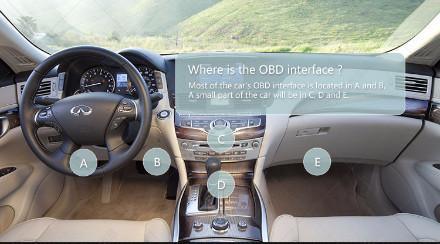 Bluetooth OBDII EML327 Adapter Scanner (NOT fit vertical screen units) | Phoenix Automotive