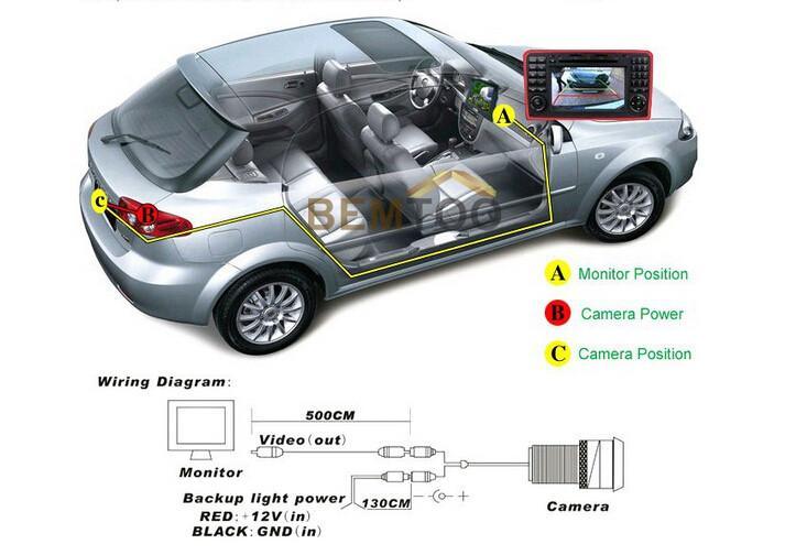 Backup Camera Reverse Camera Rear View CCD Camera For Nissan Altima Teana Sentra Sylphy - Smart Car Stereo Radio Navigation | In-Dash audio/video players online - Phoenix Automotive