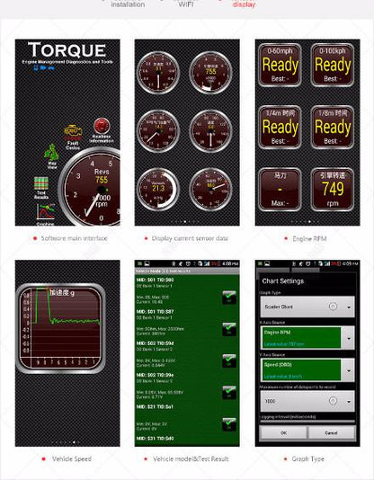 Super Mini OBD2 OBDII EML327 Adapter Auto Scanner Torque app - Smart Car Stereo Radio Navigation | In-Dash audio/video players online - Phoenix Automotive